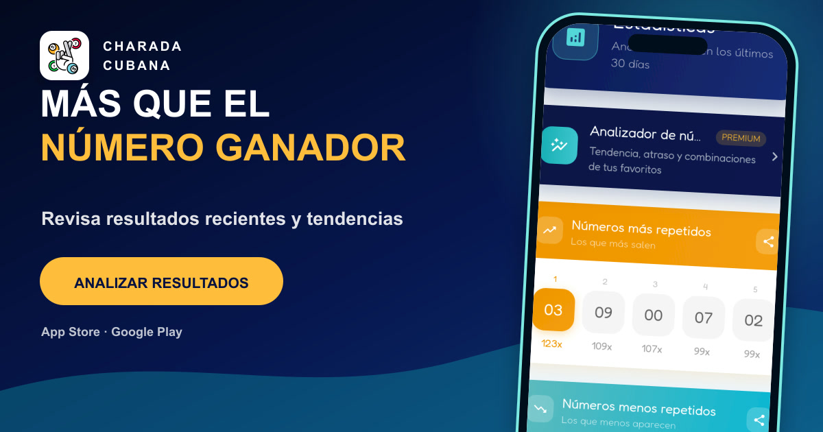 Análisis de resultados de Florida