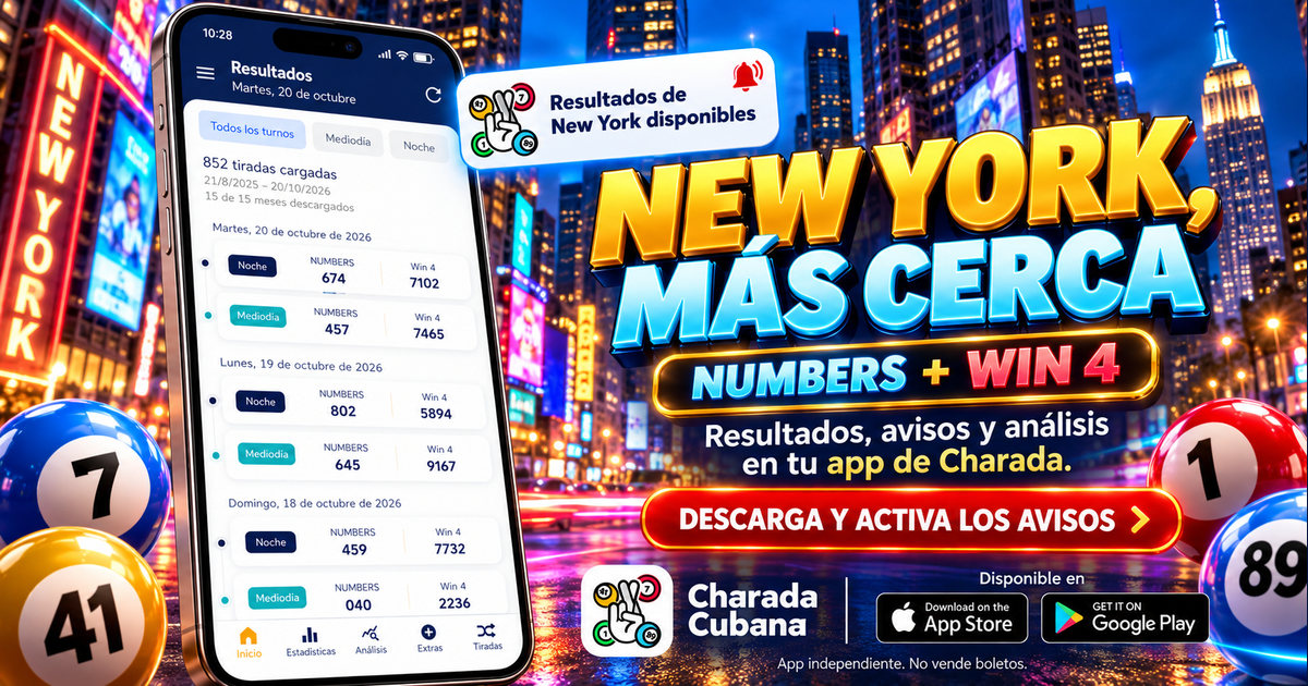 NUMBERS + WIN 4. Resultados, avisos y análisis en tu app de Charada.