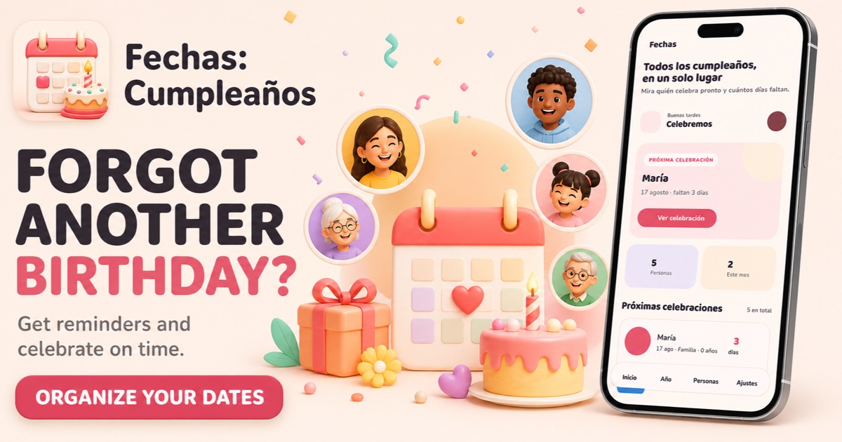 Forgot another birthday?