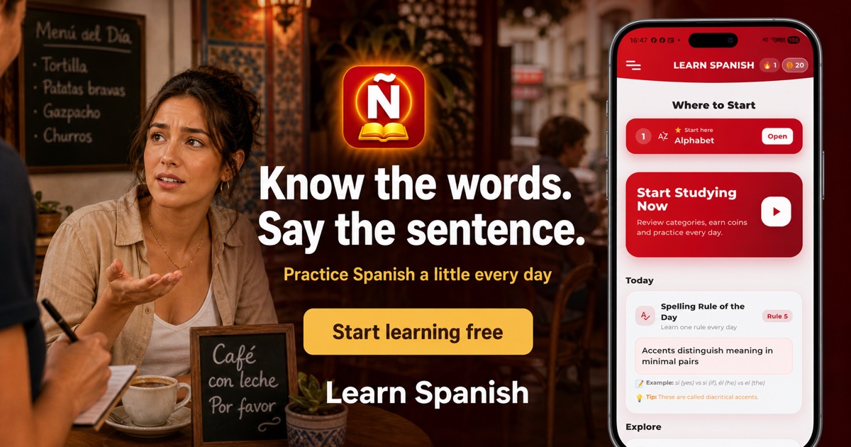Know the words. Say the sentence.