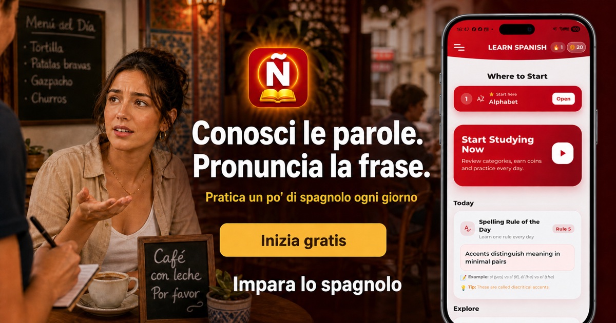 Conosci le parole. Pronuncia la frase.